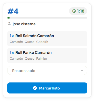 Panel de cocina
